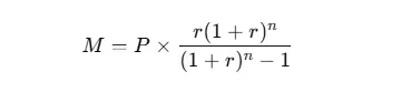 Loan Payment Formula