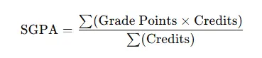 SGPA formula