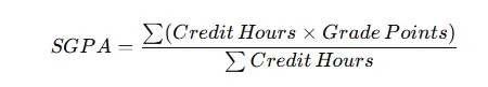 SGPA Calculation Formula