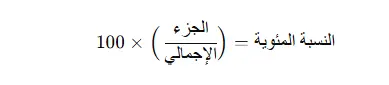 النسبة المئوية